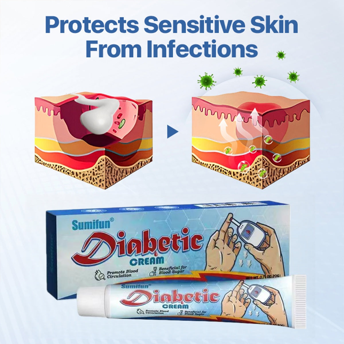 🔥Flash Deal: 60% OFF Today ONLY!🔥Sumifun® VitaGluco Diabetes Treatment Cream